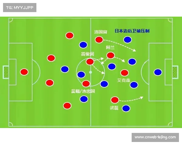 法甲赛季攻防结构演变：三后卫体系使用率上升，强调边路防守