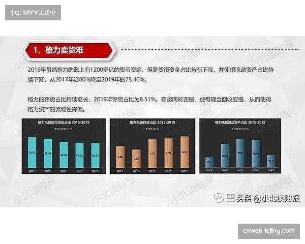 财务视角：解析多特蒙德今夏潜在的球员出售策略